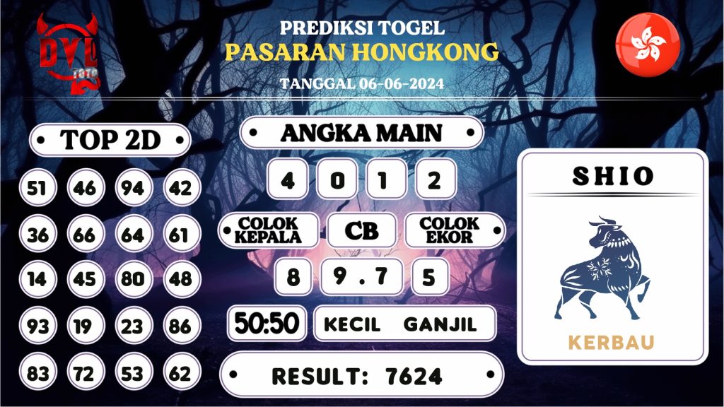 https://bocoranmbahdulu.com/bocoran-mbah-syair-hk-jitu-malam-ini-kamis-06-juni-2024/