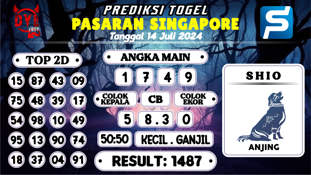 https://bocoranmbahdulu.com/bocoran-mbah-syair-sgp-hari-ini-minggu-14-juli-2024/