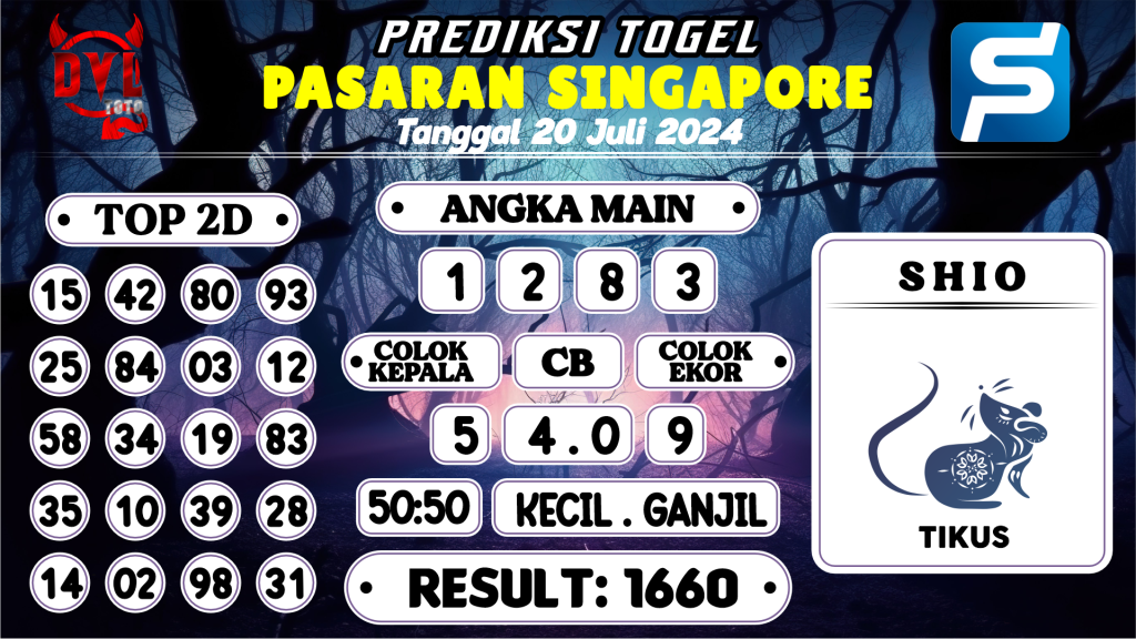 https://bocoranmbahdulu.com/bocoran-mbah-syair-sgp-hari-ini-sabtu-20-juli-2024/